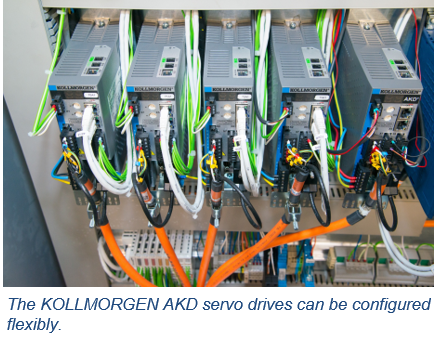 KOLLMORGEN Alesa AKD Servo Drives